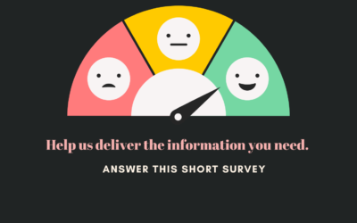 Take the Mompreneurs Together 2023 Survey